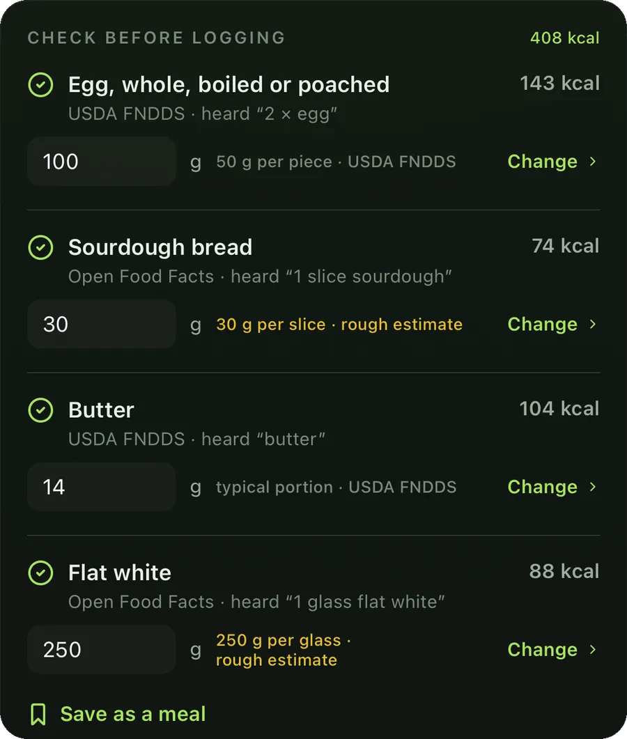 Check before logging, 408 kcal: eggs, sourdough, butter and a flat white, each matched to USDA or Open Food Facts with its portion source